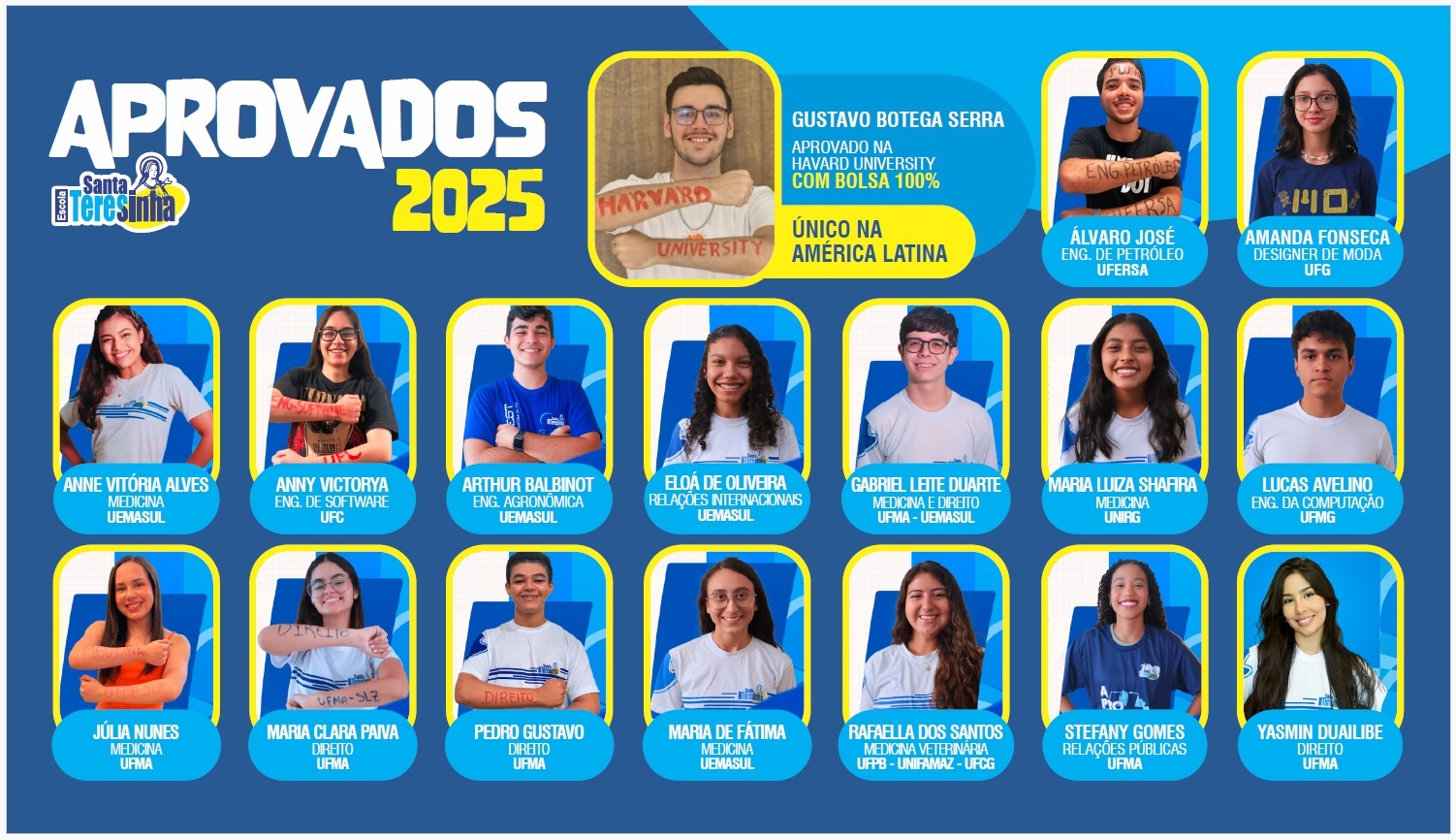 Alunos Aprovados 2025